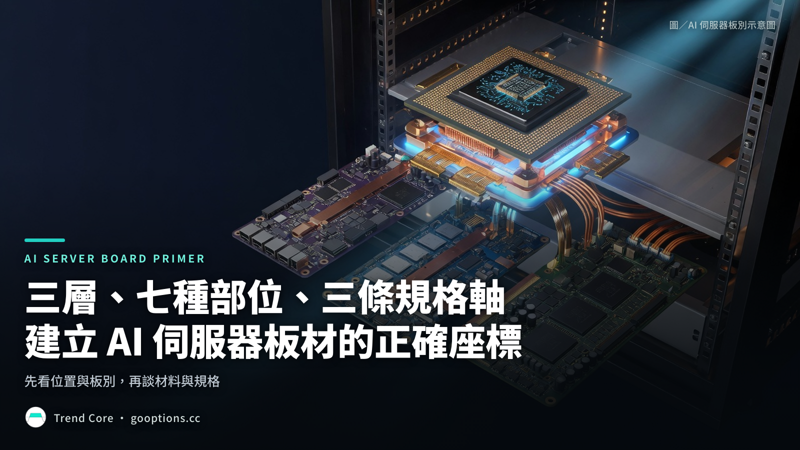 AI 伺服器板材三座標：三層、七種部位與三條規格軸的教學封面