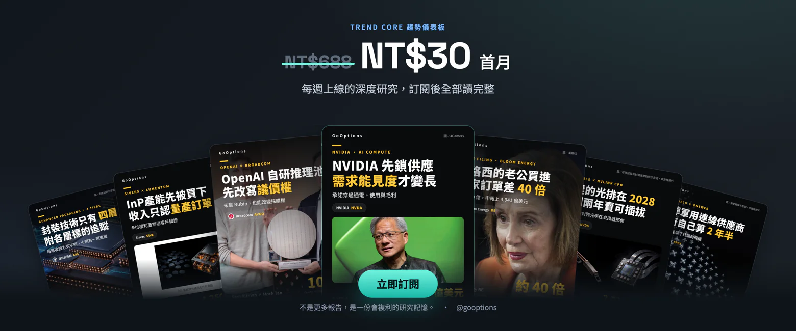 Trend Core 深度研究訂閱：首月 NT$30，訂閱後全部讀完整