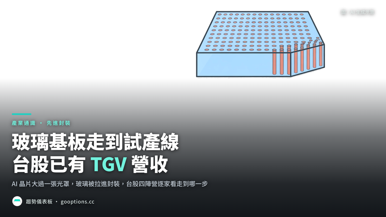 玻璃基板封面：玻璃基板走到試產線，台股已有 TGV 營收