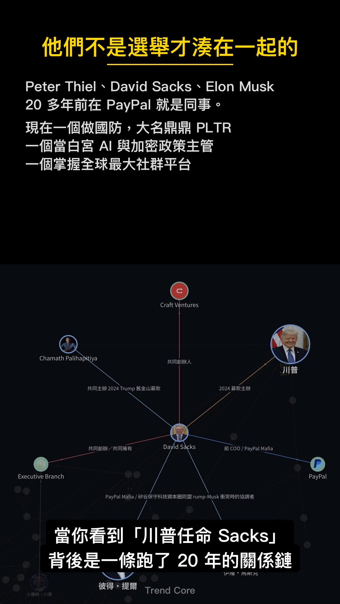 PayPal 黑手黨