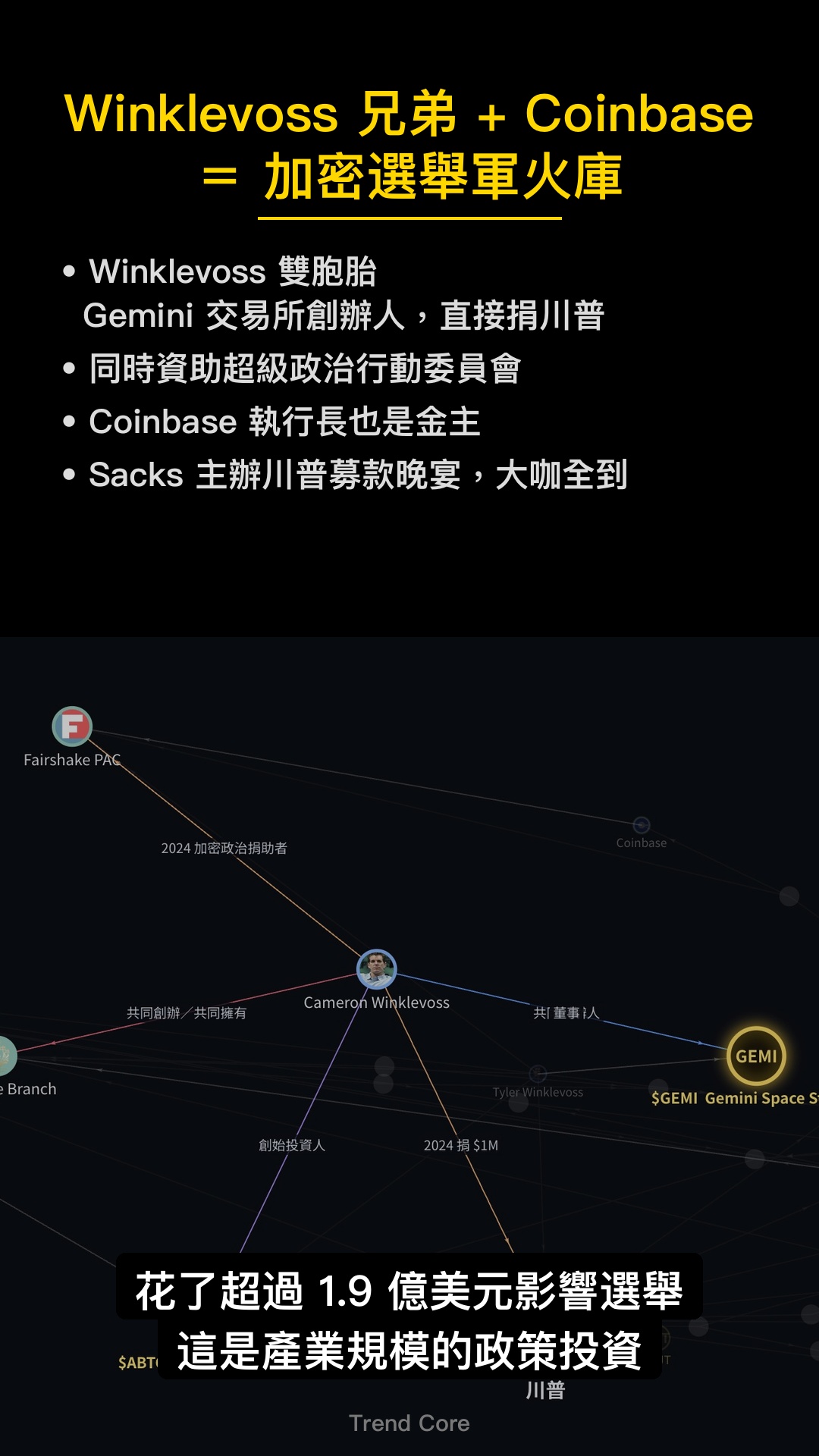 加密線下