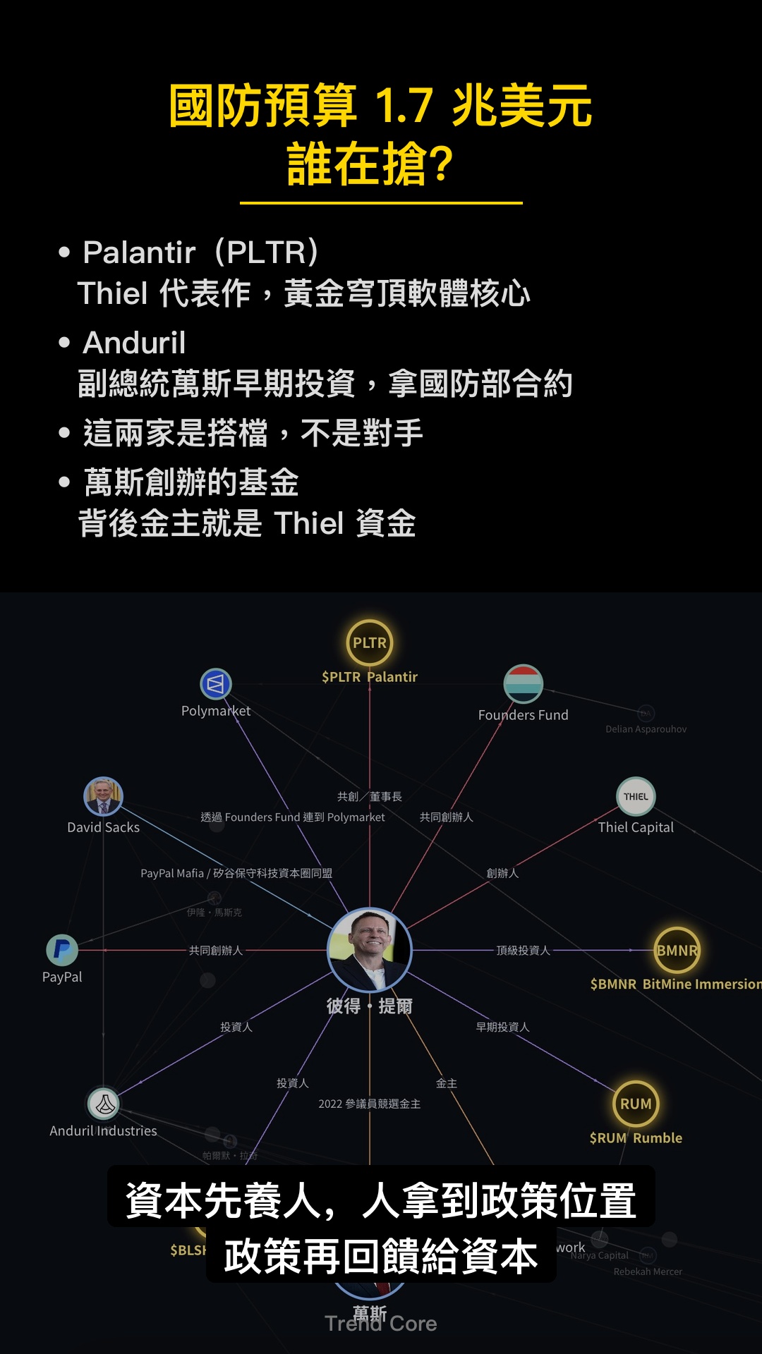 軍工線
