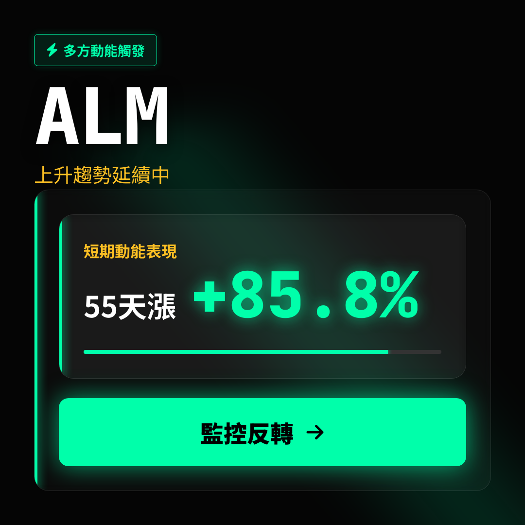💎 ALM 趨勢報告｜上升趨勢延續中