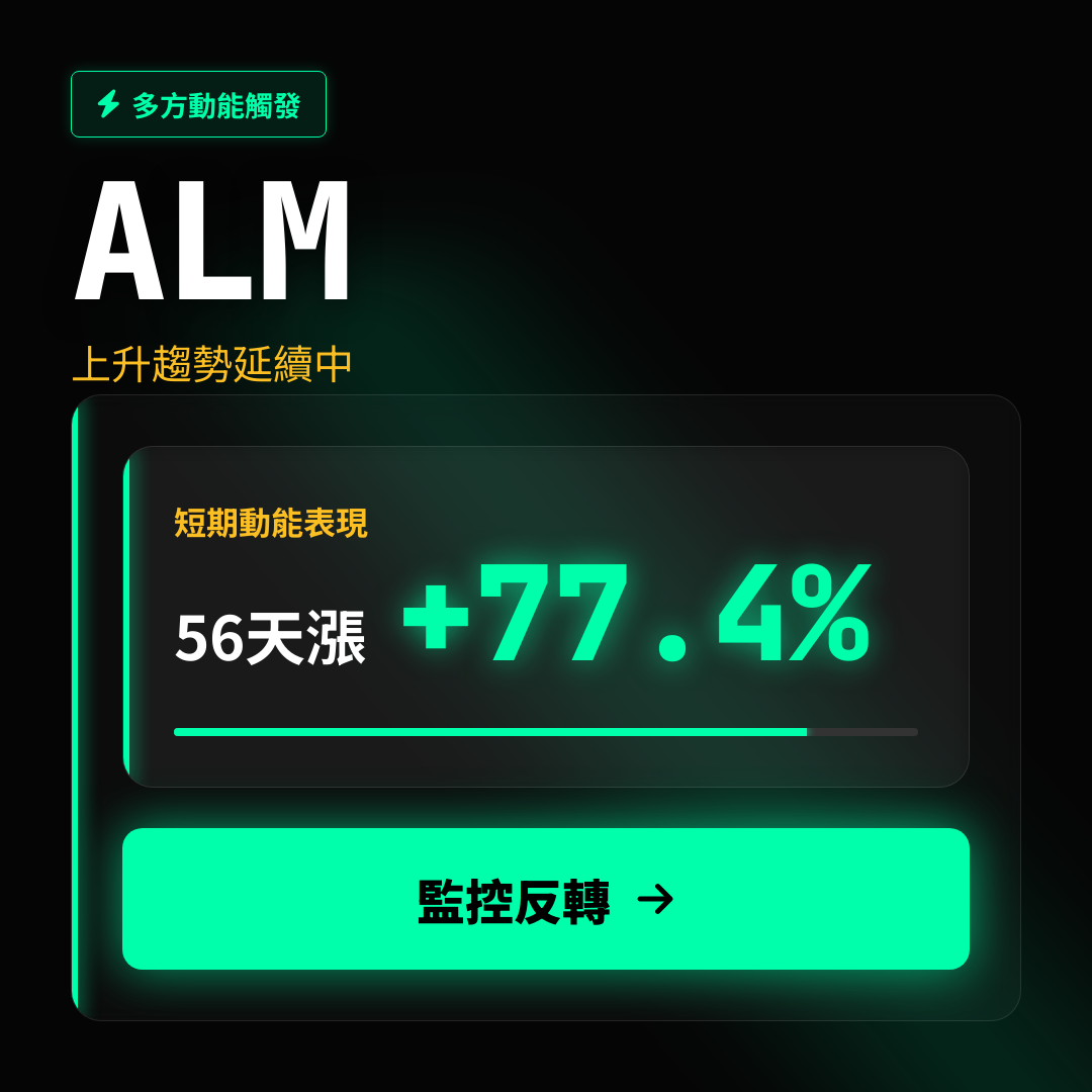 💎 ALM 趨勢報告｜上升趨勢延續中
