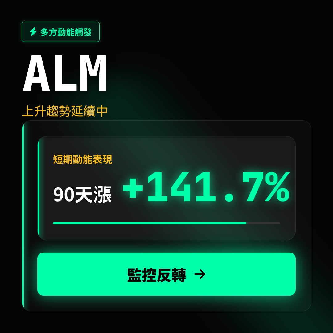 💎 ALM 趨勢報告｜上升趨勢延續中