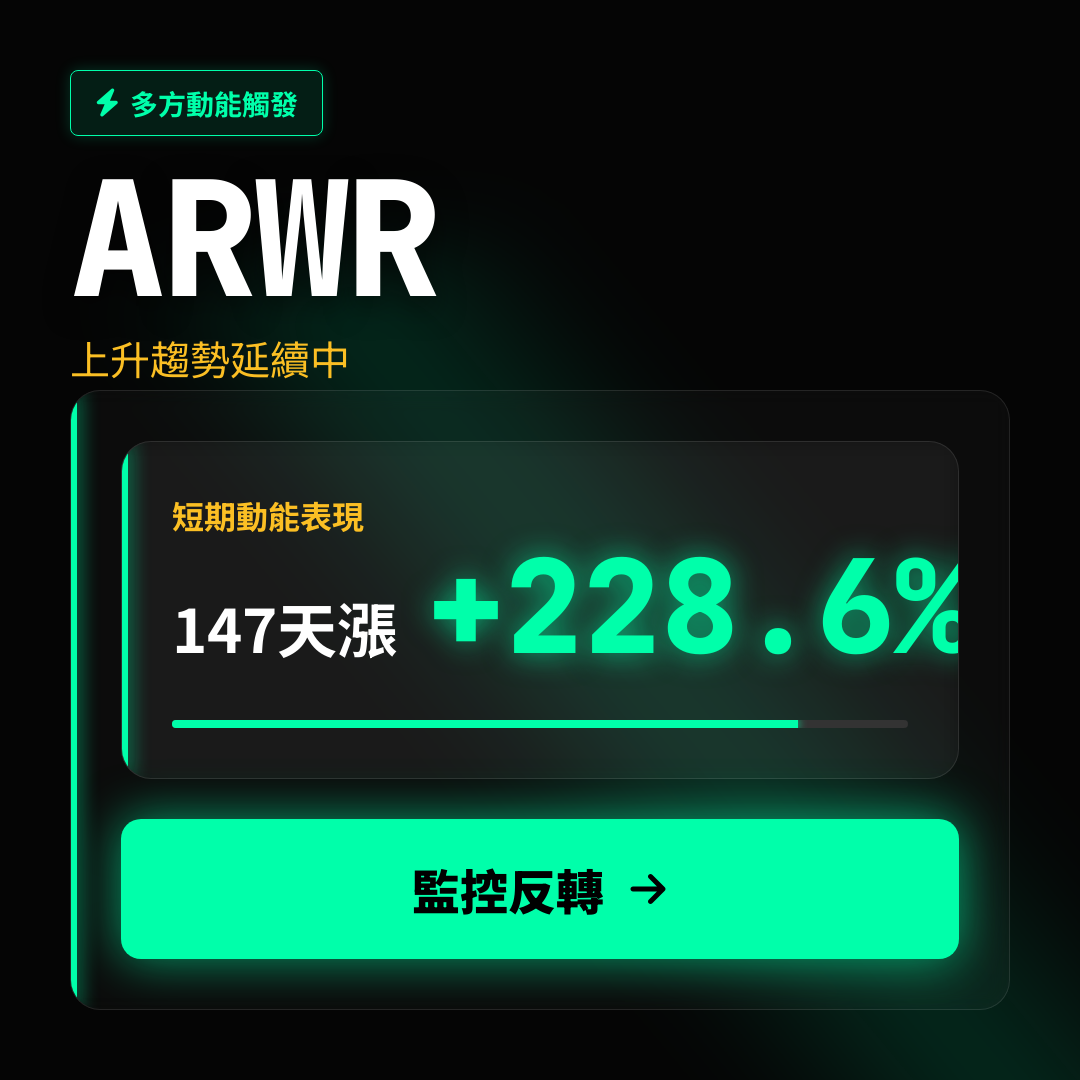💎 ARWR 趨勢報告｜上升趨勢延續中