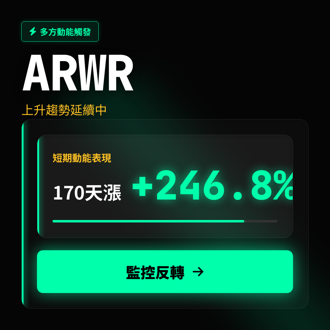 💎 ARWR 趨勢報告｜上升趨勢延續中