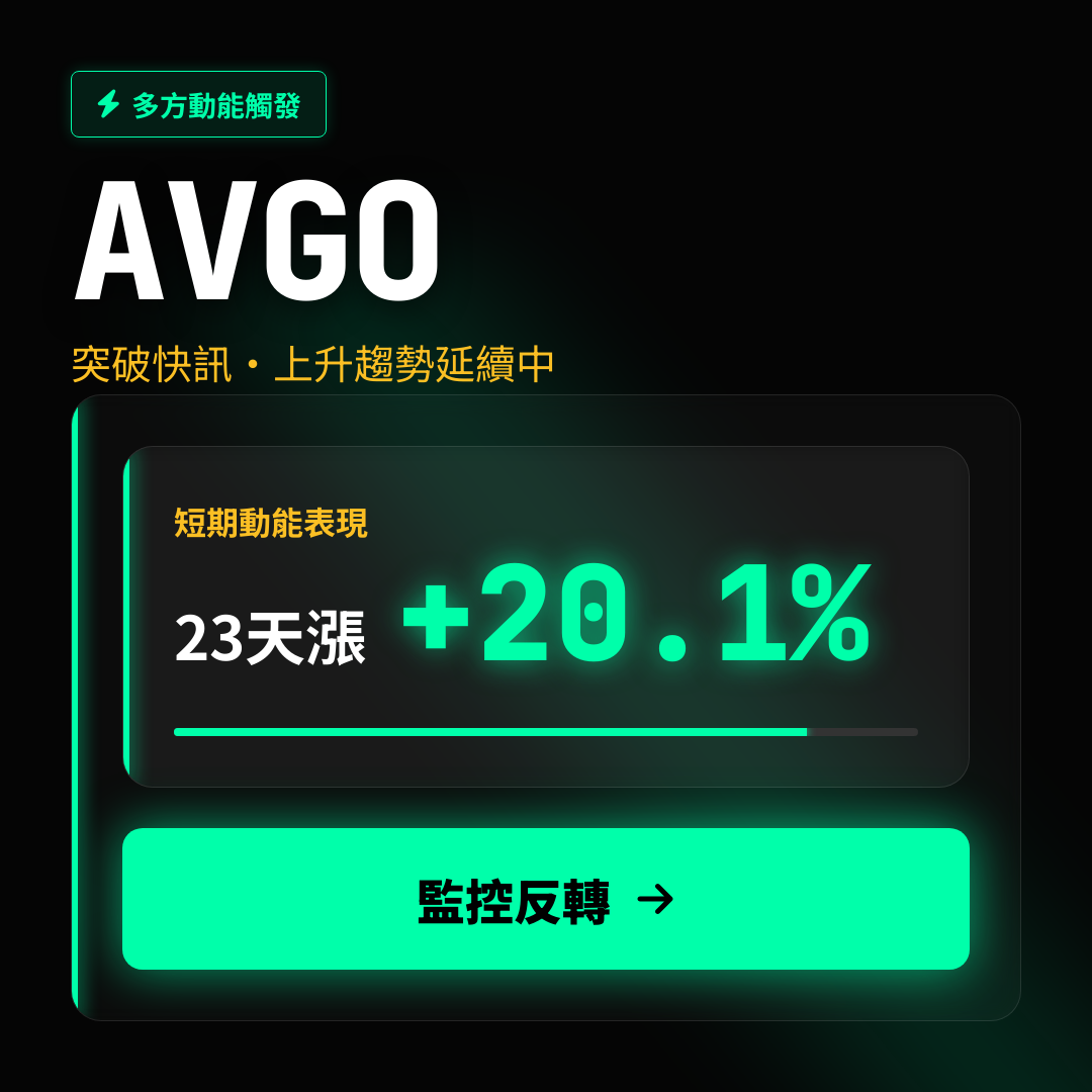 🔥 AVGO 趨勢強勁｜上升趨勢延續中