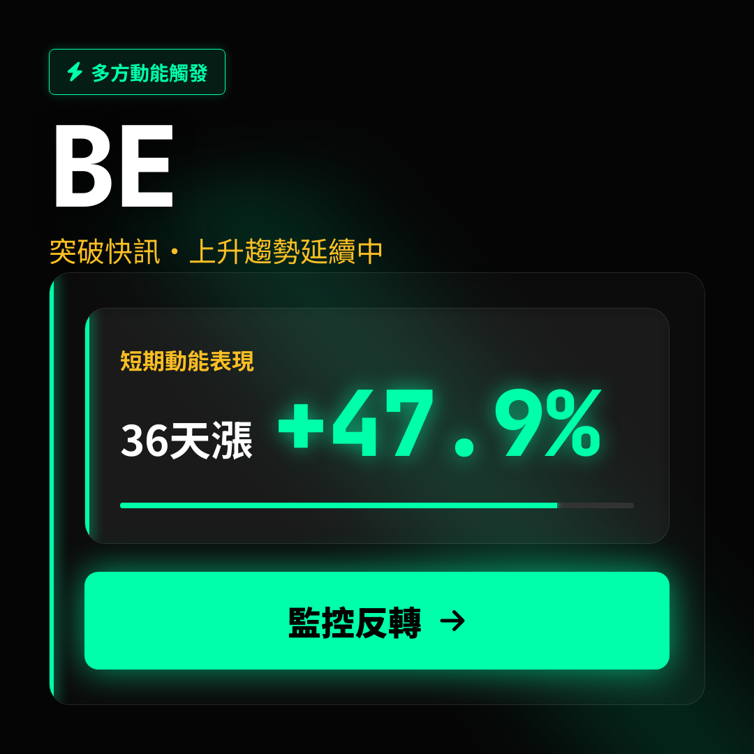 🔥 BE 趨勢強勁｜上升趨勢延續中