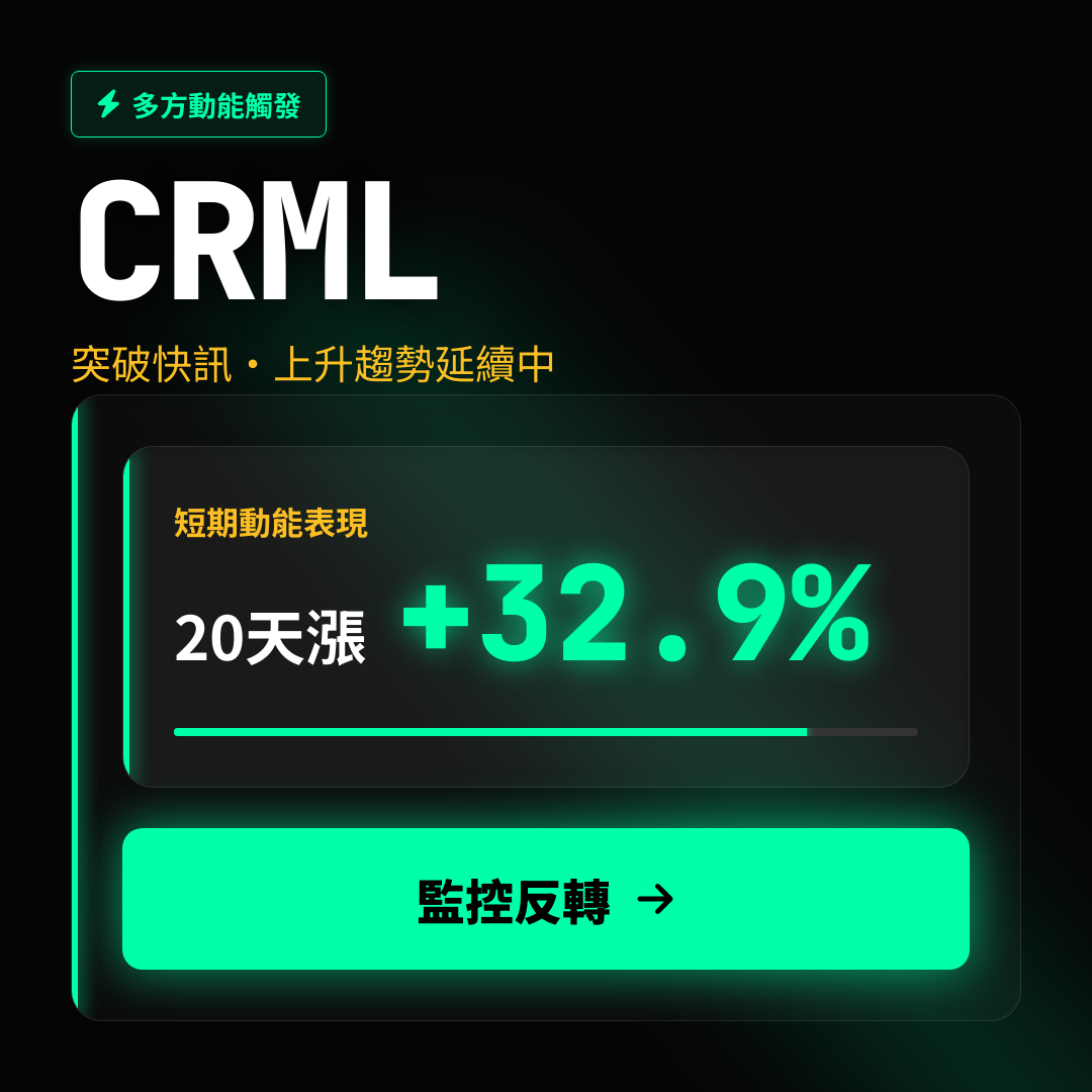 🔥 CRML 趨勢強勁｜上升趨勢延續中