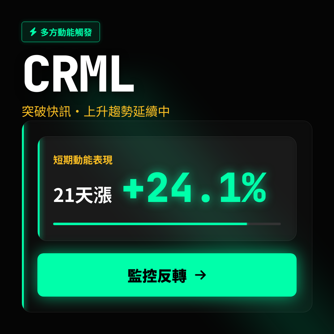 🔥 CRML 趨勢強勁｜上升趨勢延續中