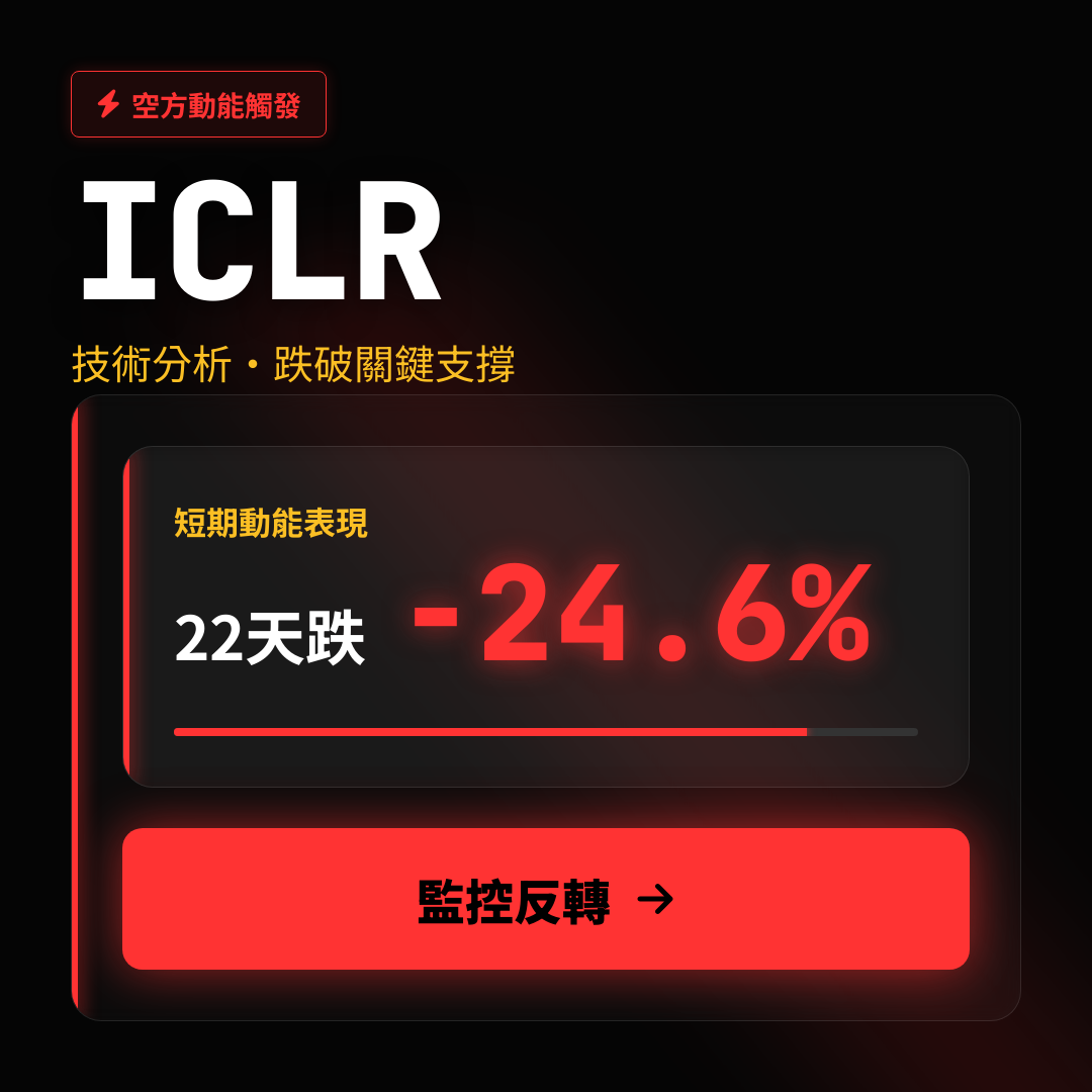 📉 ICLR 趨勢報告｜下降趨勢延續