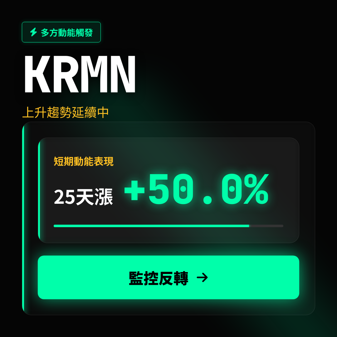 💎 KRMN 趨勢報告｜上升趨勢延續中