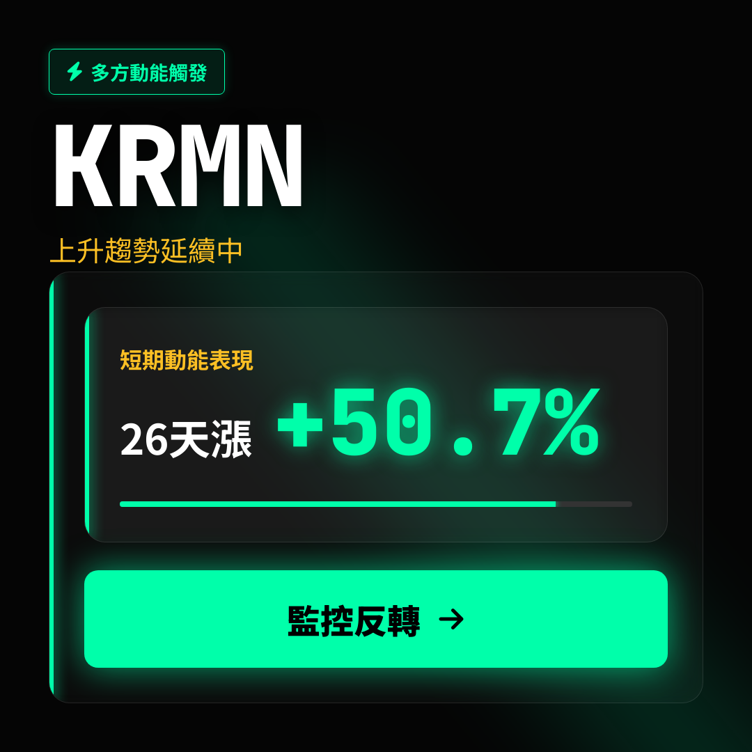 💎 KRMN 趨勢報告｜上升趨勢延續中
