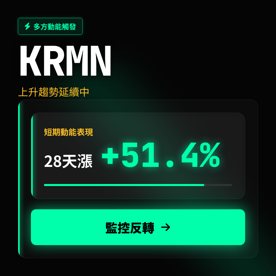 💎 KRMN 趨勢報告｜上升趨勢延續中