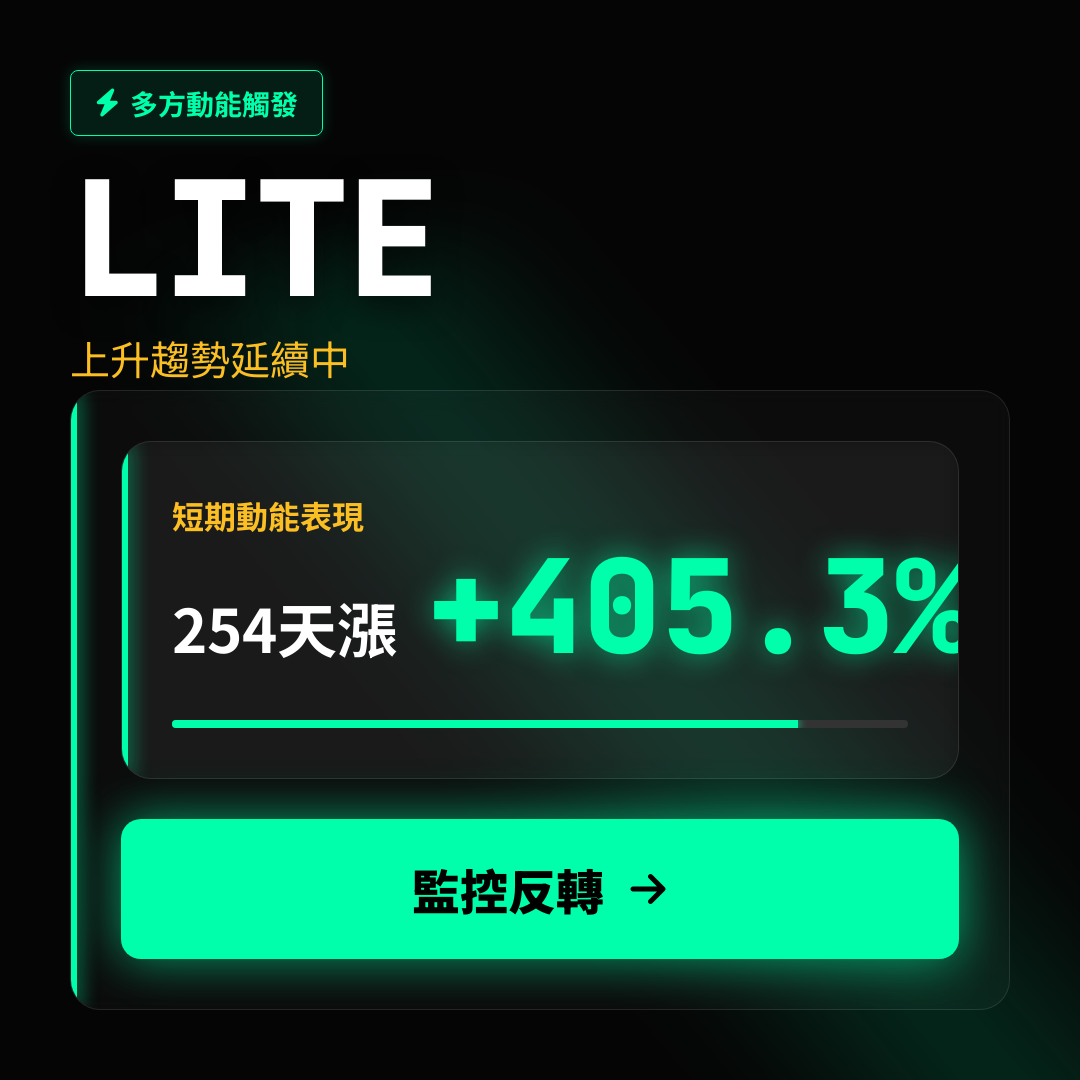 💎 LITE 趨勢報告｜上升趨勢延續中