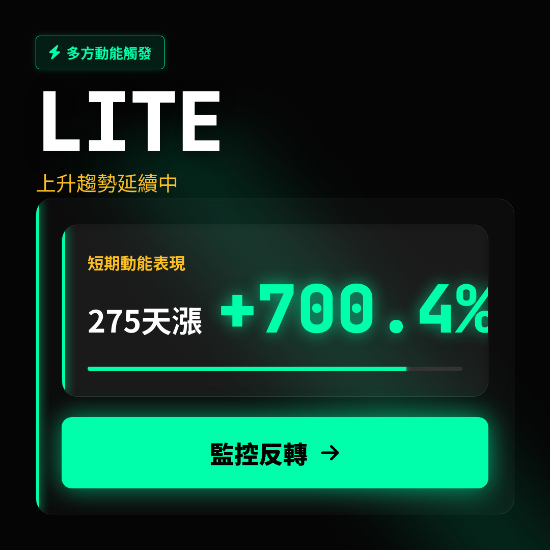 💎 LITE 趨勢報告｜上升趨勢延續中