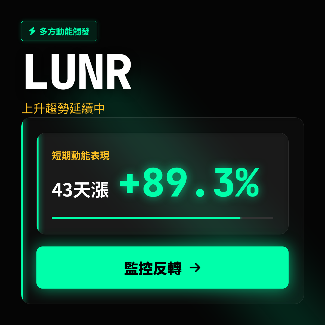 💎 LUNR 趨勢報告｜上升趨勢延續中