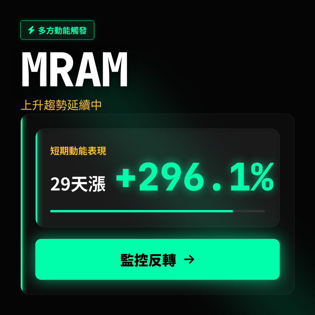 💎 MRAM 趨勢報告｜上升趨勢延續中