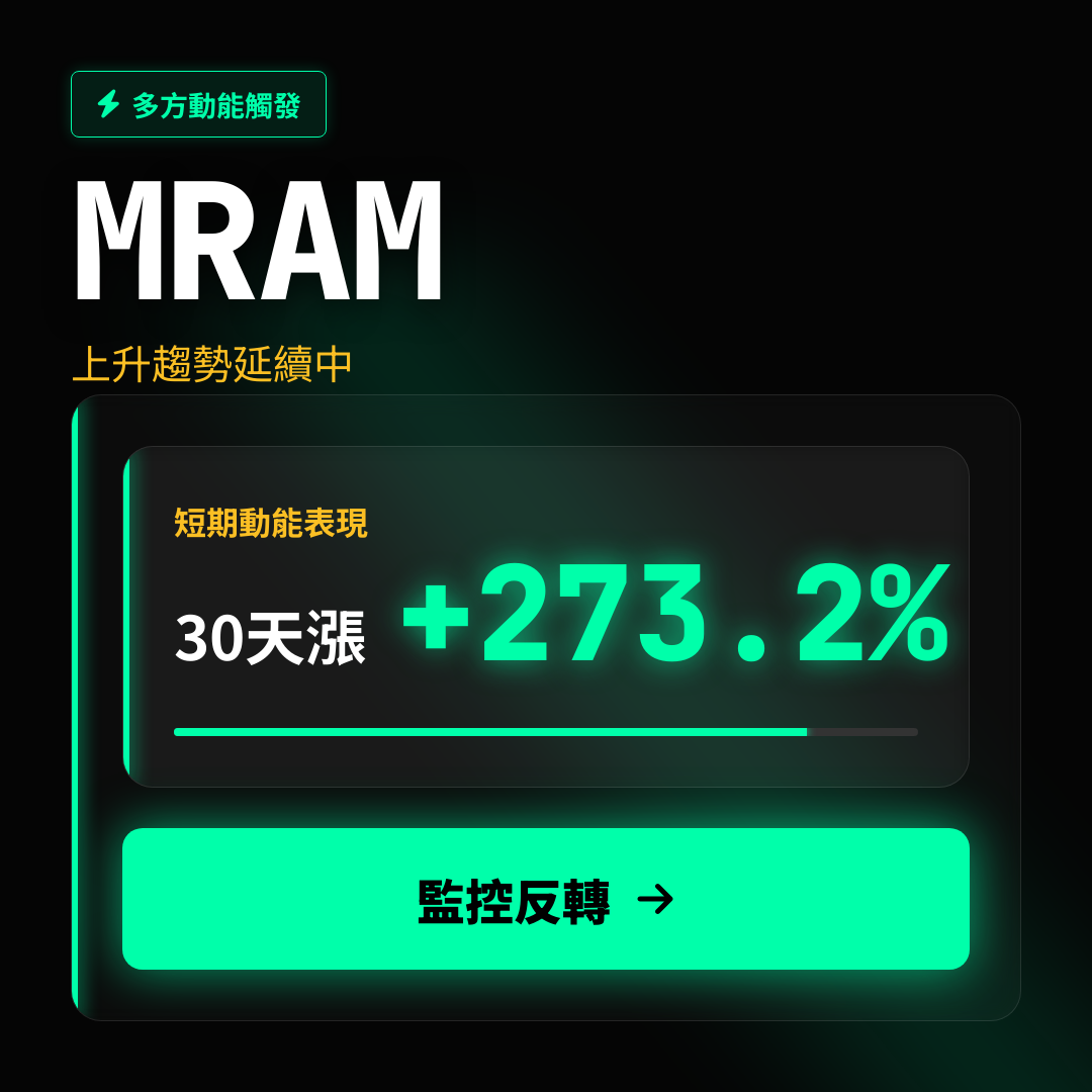 💎 MRAM 趨勢報告｜上升趨勢延續中