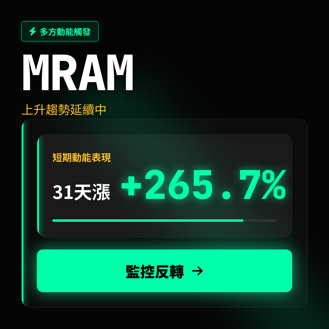 💎 MRAM 趨勢報告｜上升趨勢延續中