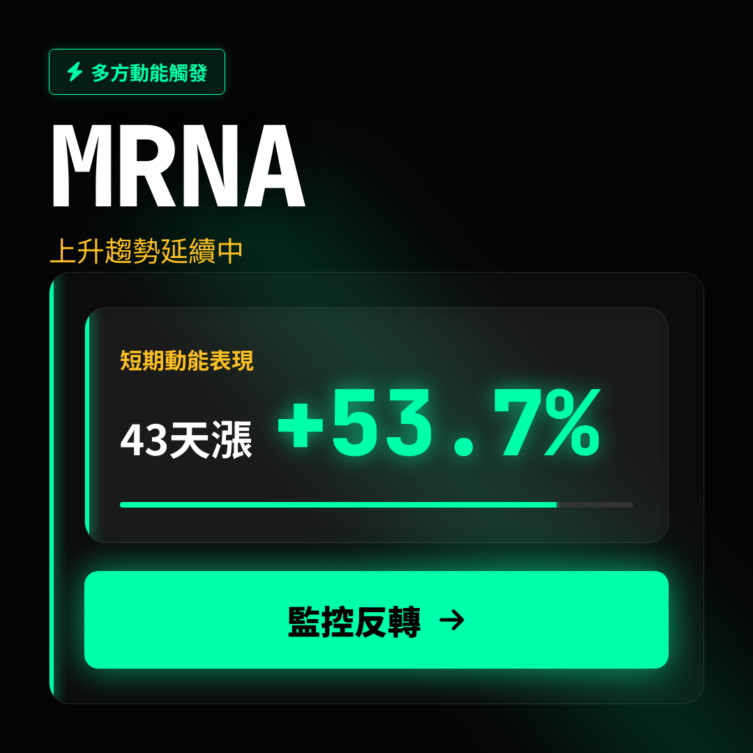 💎 MRNA 趨勢報告｜上升趨勢延續中