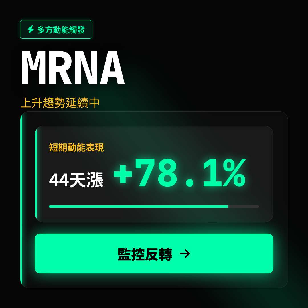 💎 MRNA 趨勢報告｜上升趨勢延續中