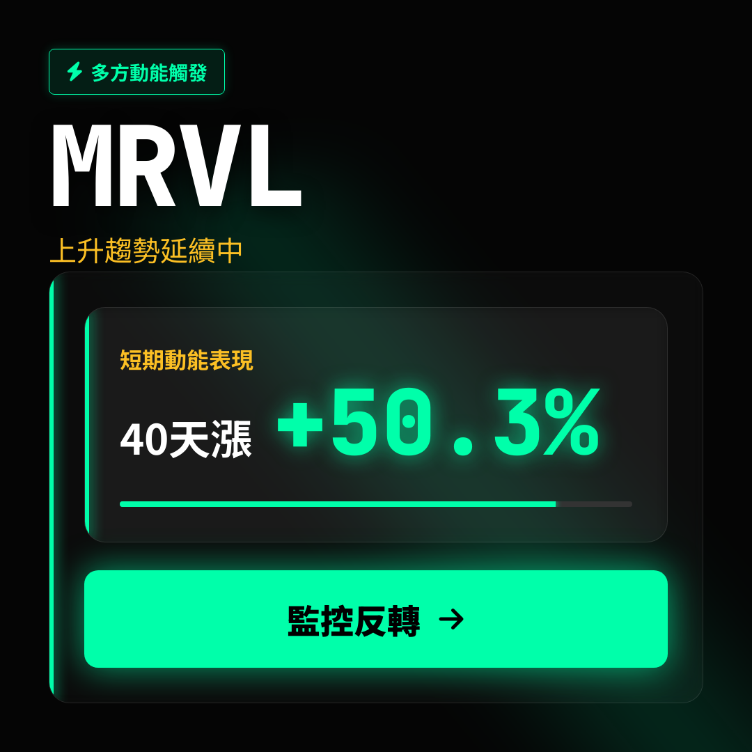 💎 MRVL 趨勢報告｜上升趨勢延續中