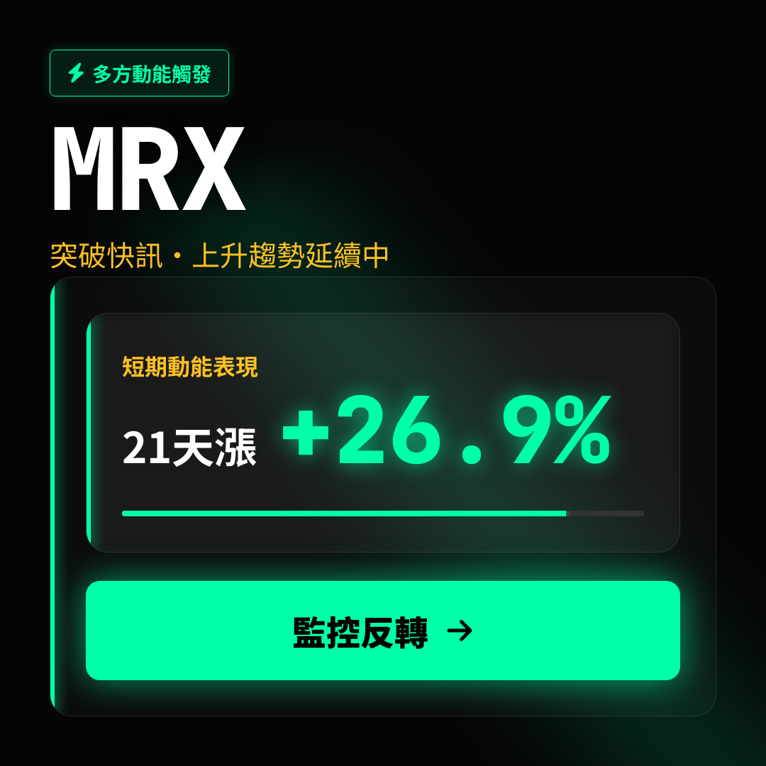🔥 MRX 趨勢強勁｜上升趨勢延續中