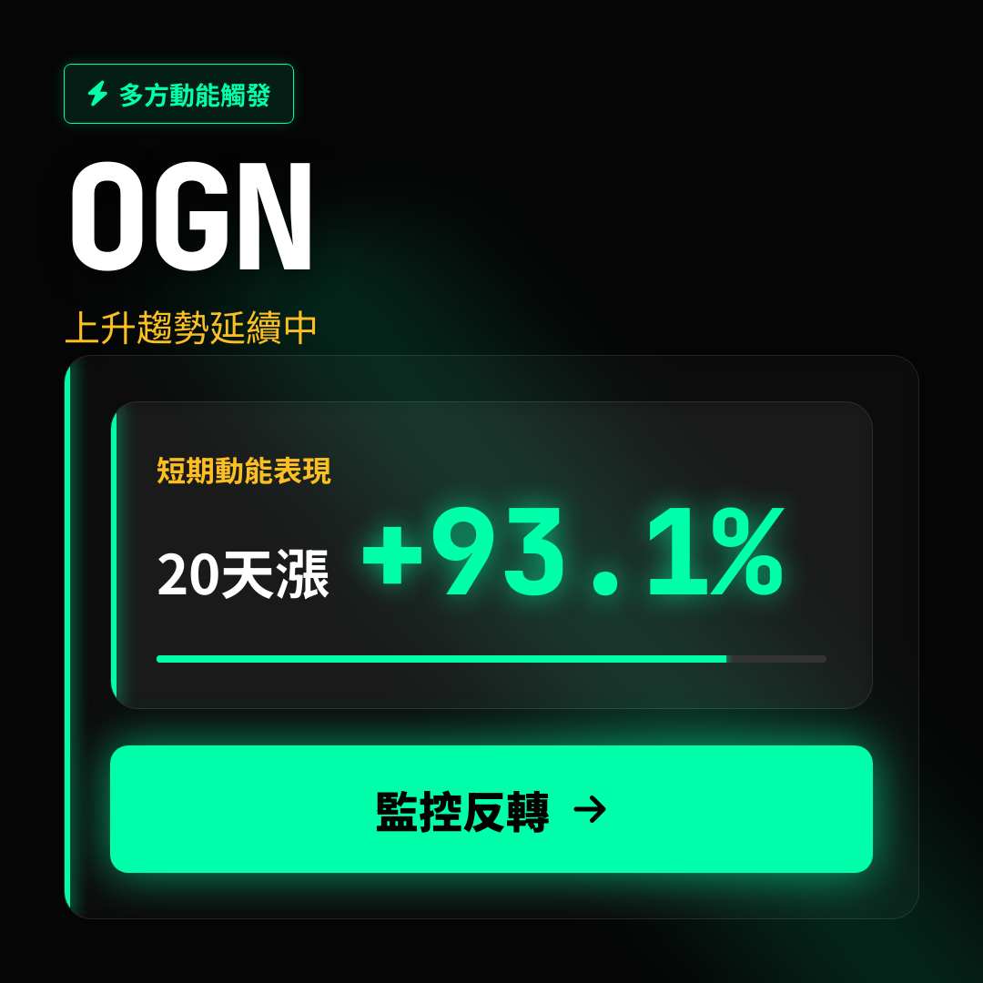 💎 OGN 趨勢報告｜上升趨勢延續中