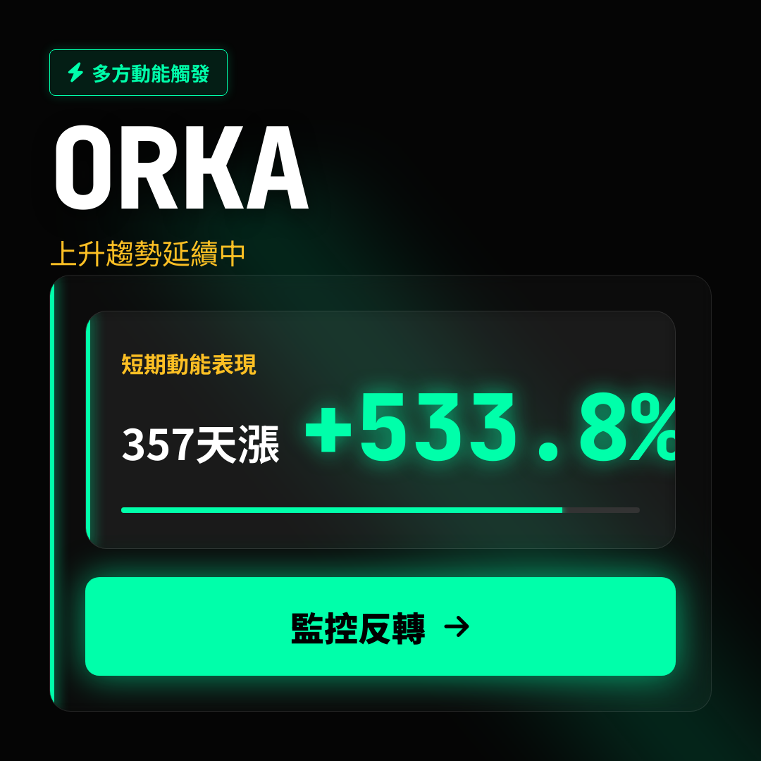 💎 ORKA 趨勢報告｜上升趨勢延續中
