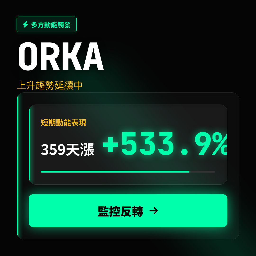 💎 ORKA 趨勢報告｜上升趨勢延續中