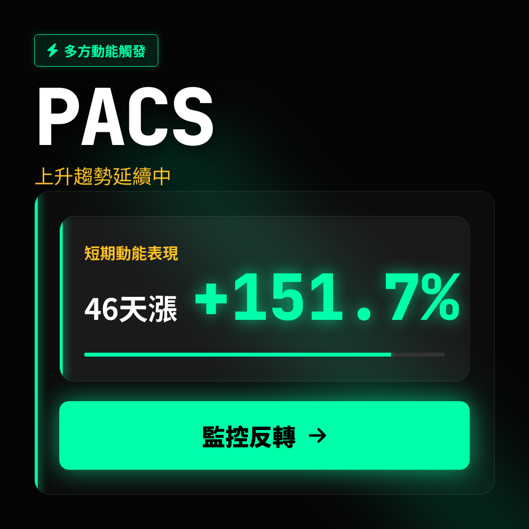 💎 PACS 趨勢報告｜上升趨勢延續中