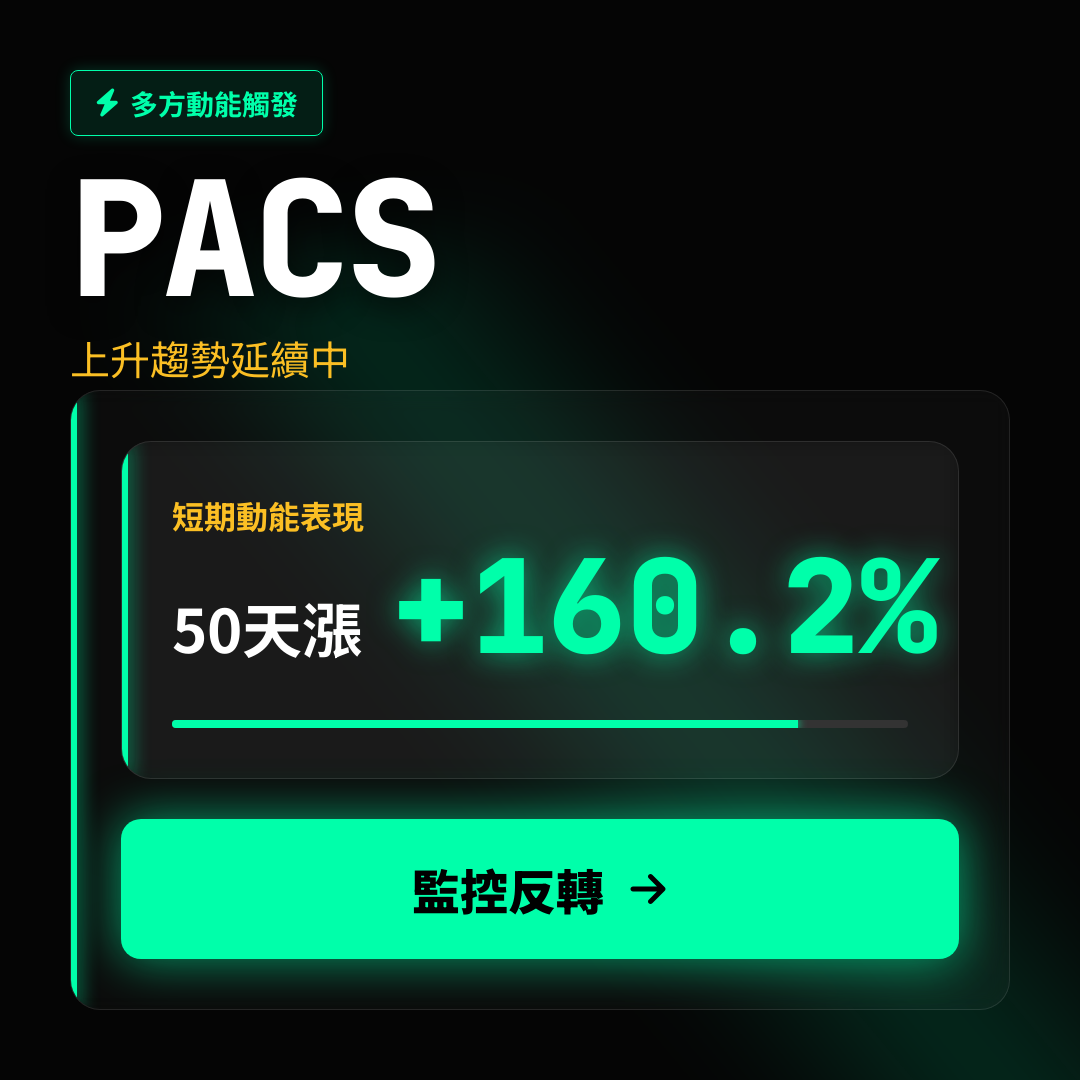 💎 PACS 趨勢報告｜上升趨勢延續中