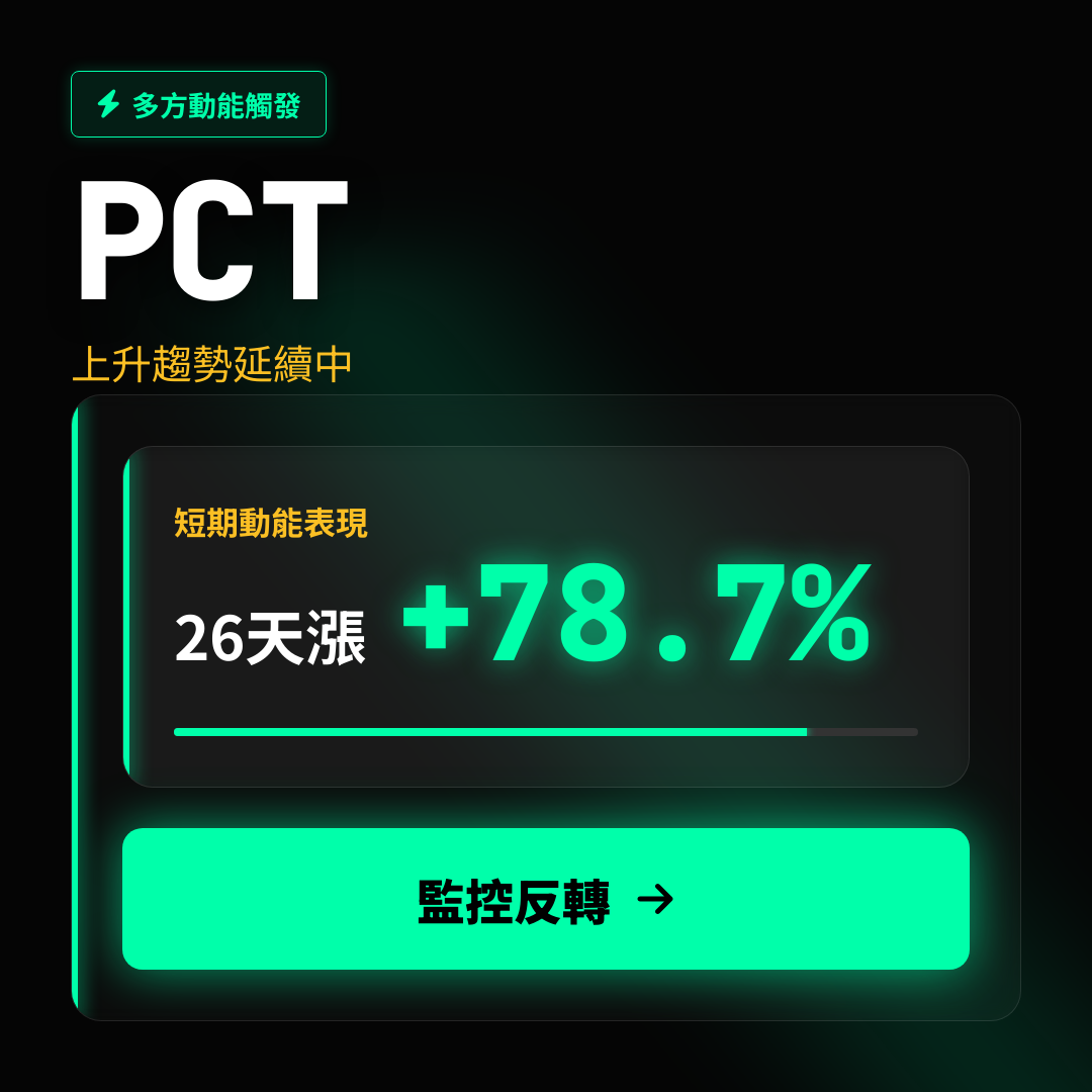 💎 PCT 趨勢報告｜上升趨勢延續中