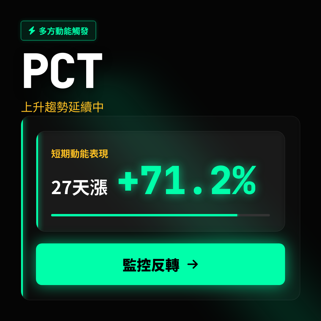 💎 PCT 趨勢報告｜上升趨勢延續中