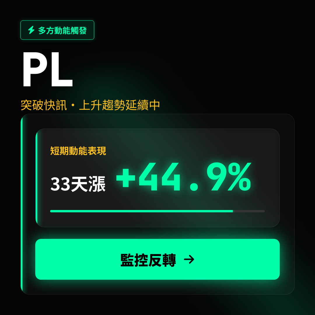 💎 PL 趨勢報告｜上升趨勢延續中