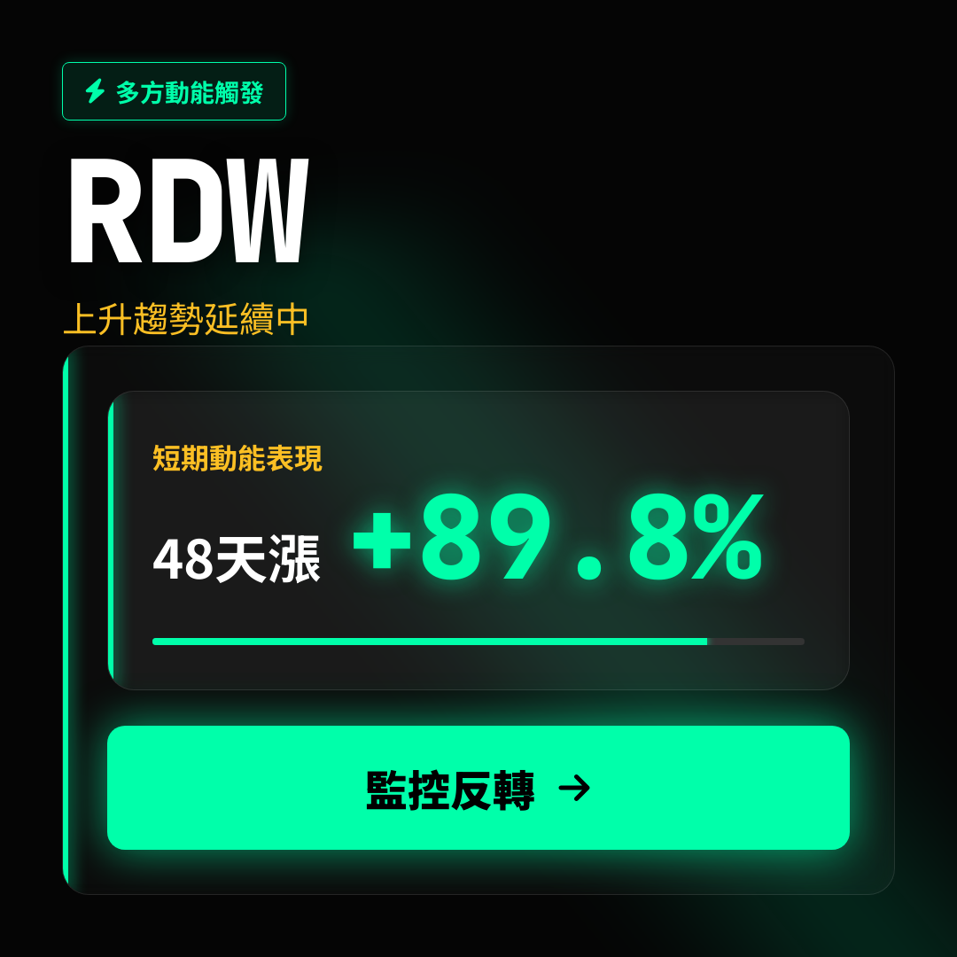 💎 RDW 趨勢報告｜上升趨勢延續中