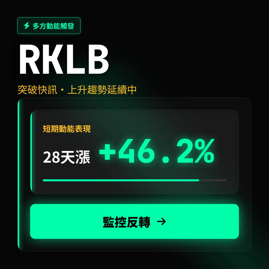 🔥 RKLB 趨勢強勁｜上升趨勢延續中