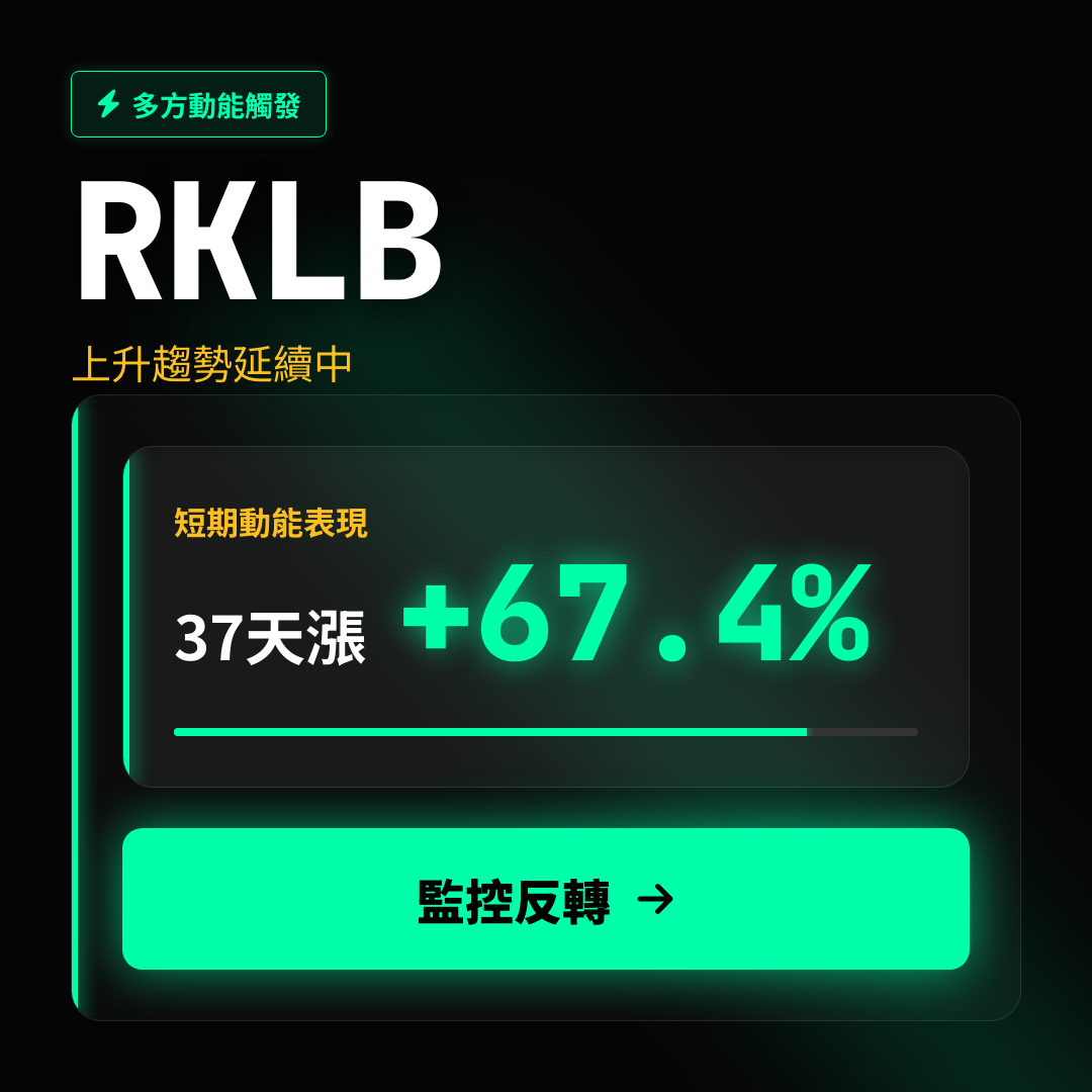 💎 RKLB 趨勢報告｜上升趨勢延續中