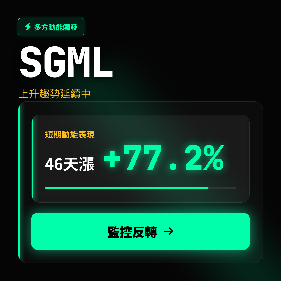 💎 SGML 趨勢報告｜上升趨勢延續中