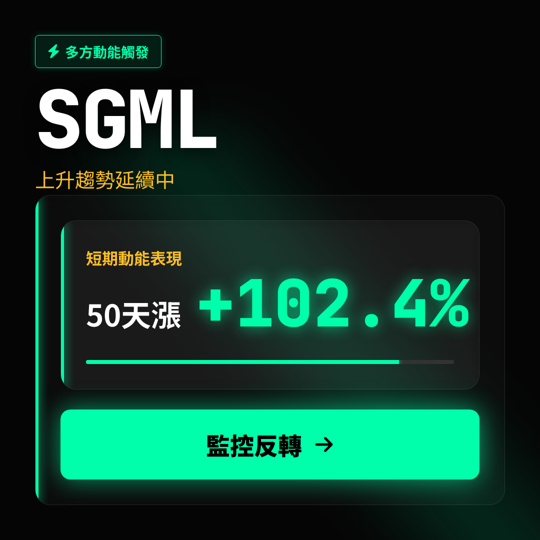 💎 SGML 趨勢報告｜上升趨勢延續中