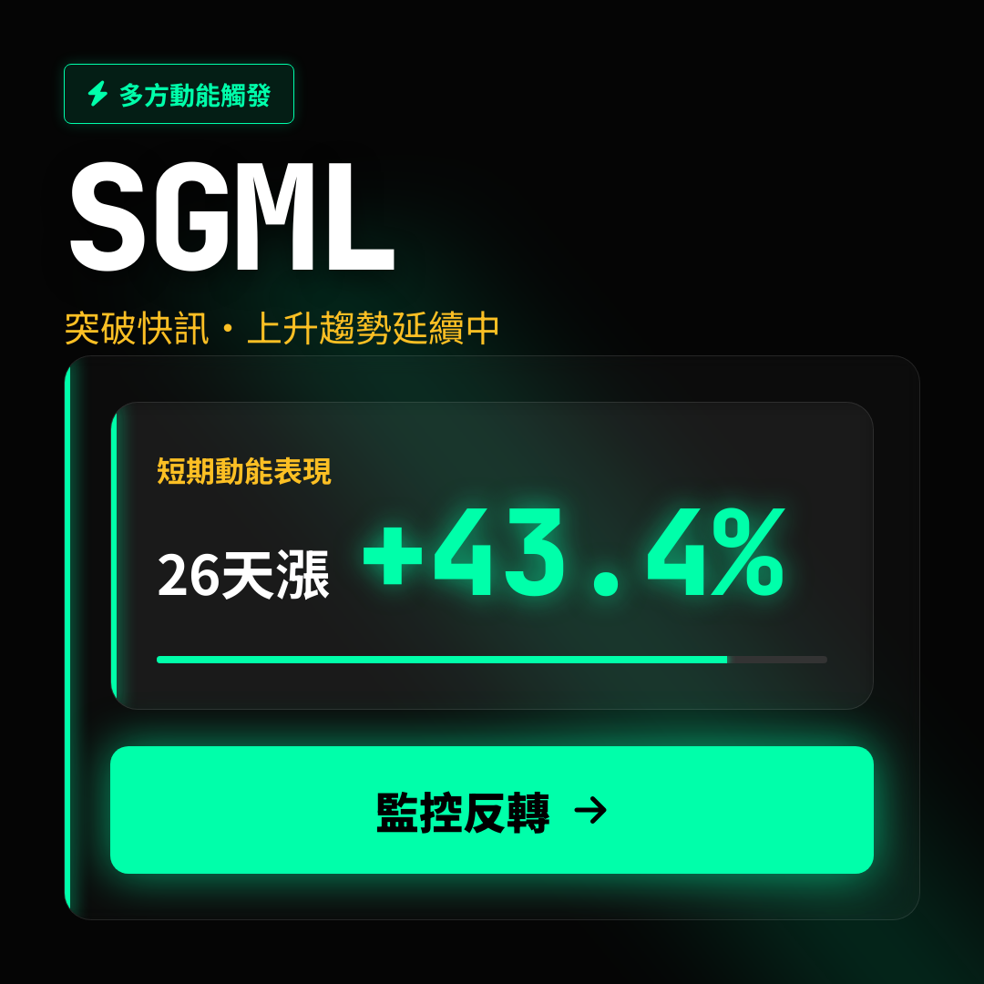 🔥 SGML 趨勢強勁｜上升趨勢延續中