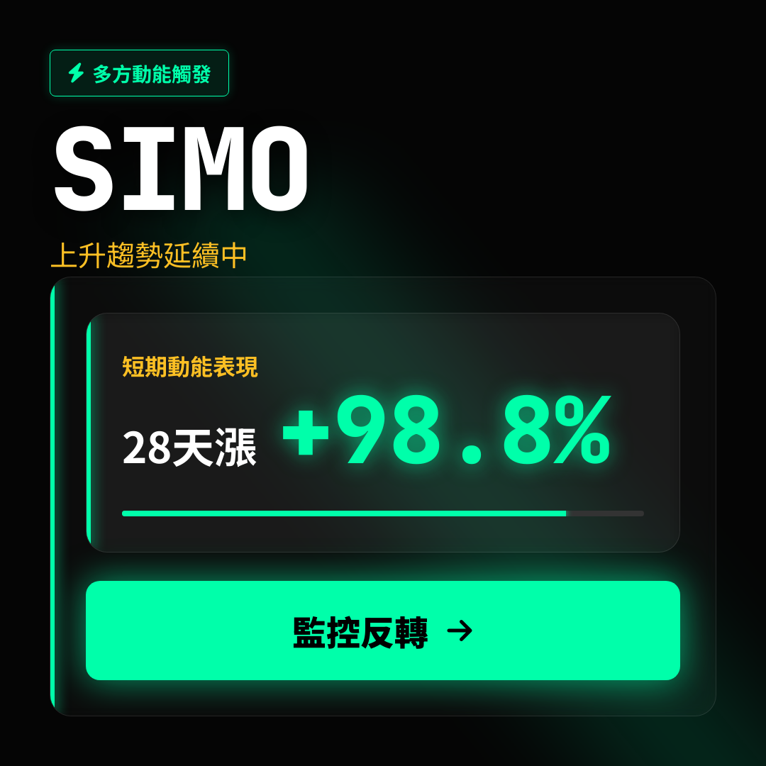 💎 SIMO 趨勢報告｜上升趨勢延續中