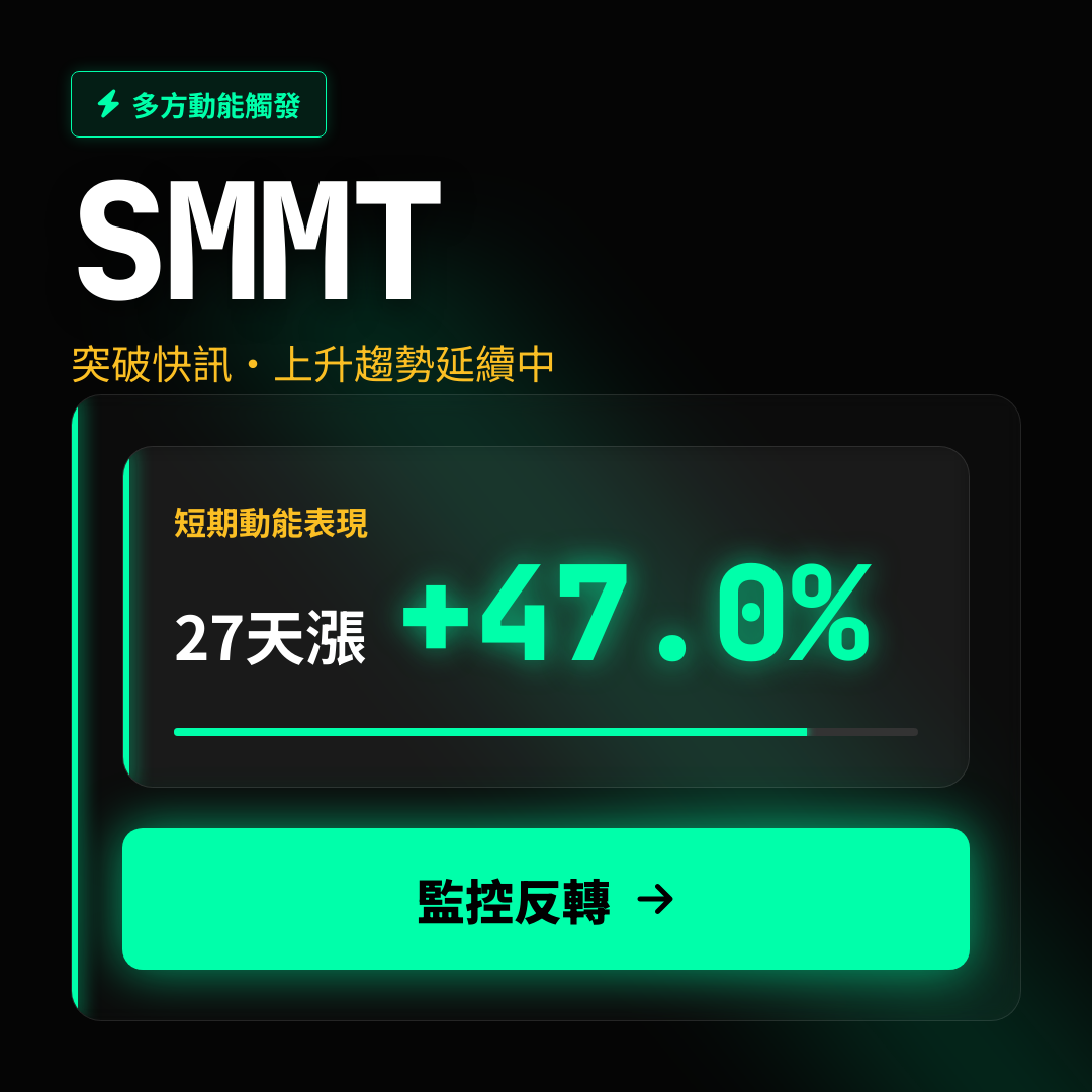 🔥 SMMT 趨勢強勁｜上升趨勢延續中