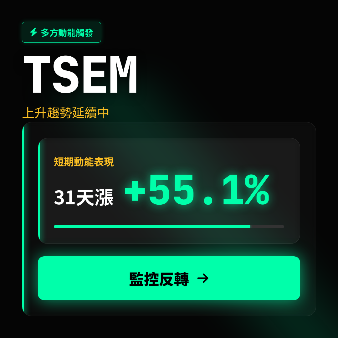 💎 TSEM 趨勢報告｜上升趨勢延續中