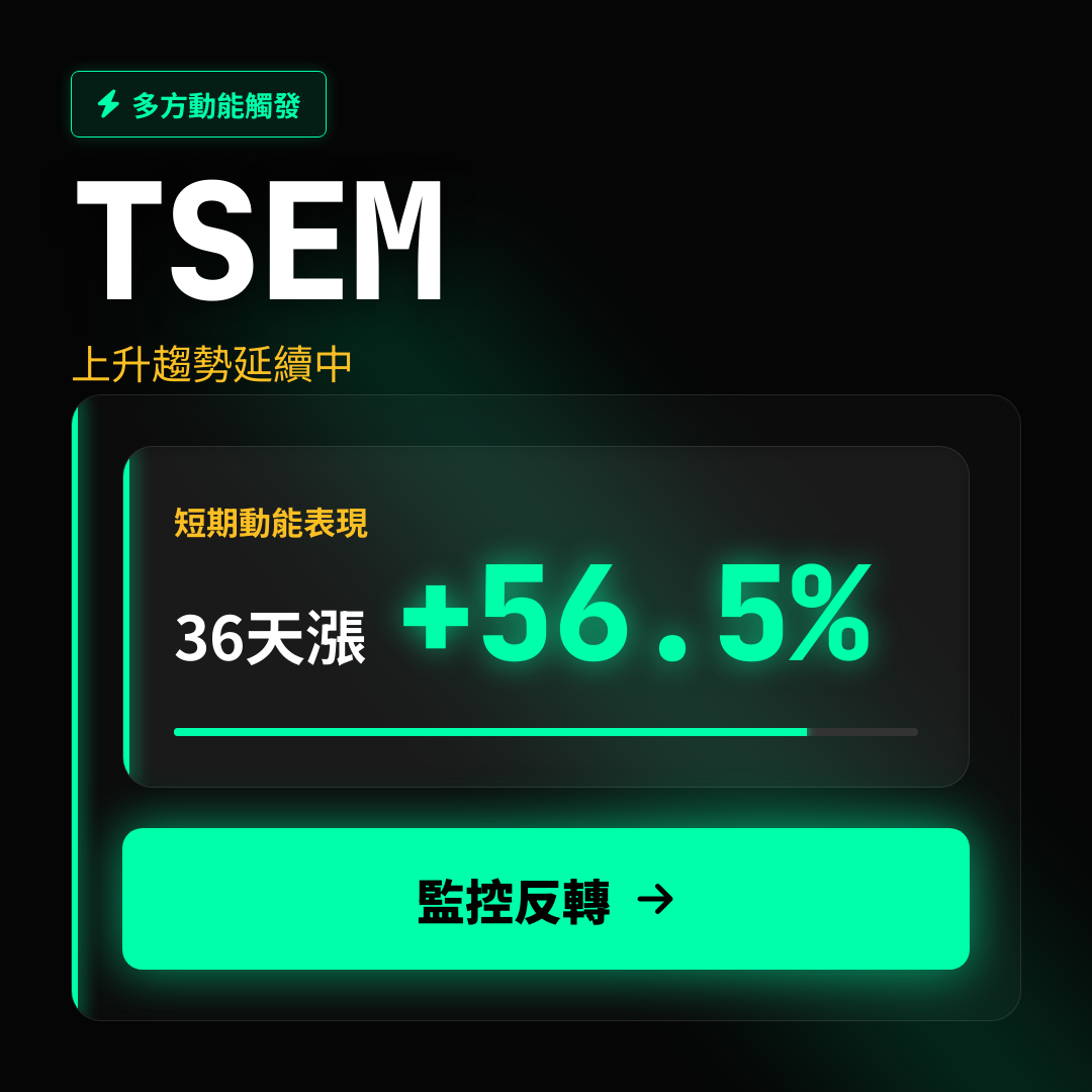 💎 TSEM 趨勢報告｜上升趨勢延續中