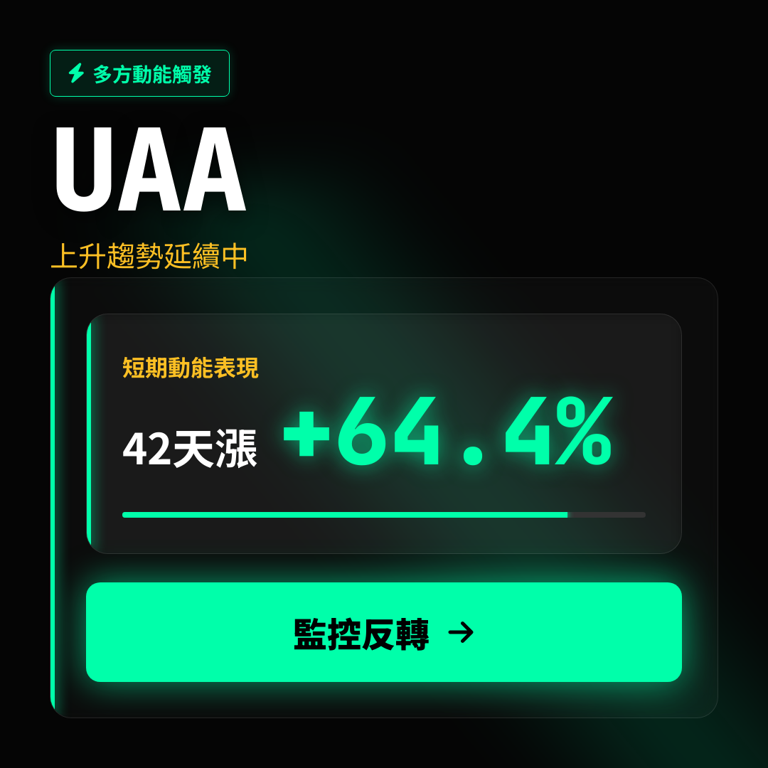 💎 UAA 趨勢報告｜上升趨勢延續中