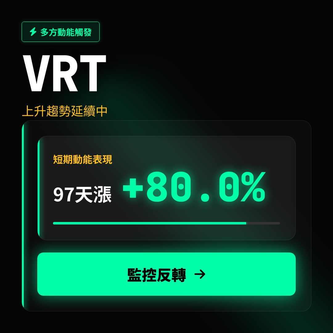 💎 VRT 趨勢報告｜上升趨勢延續中