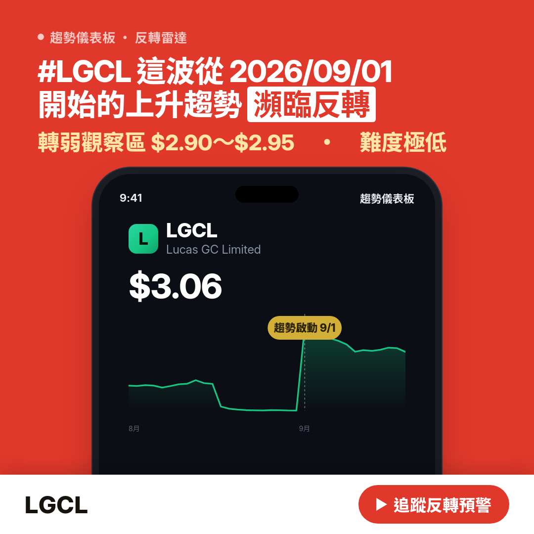 🔄 LGCL 即將測試｜轉弱觀察區 $2.95～$3